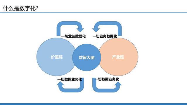 米兰体育：中国篮球的数字化转型：科技助力发展的简单介绍