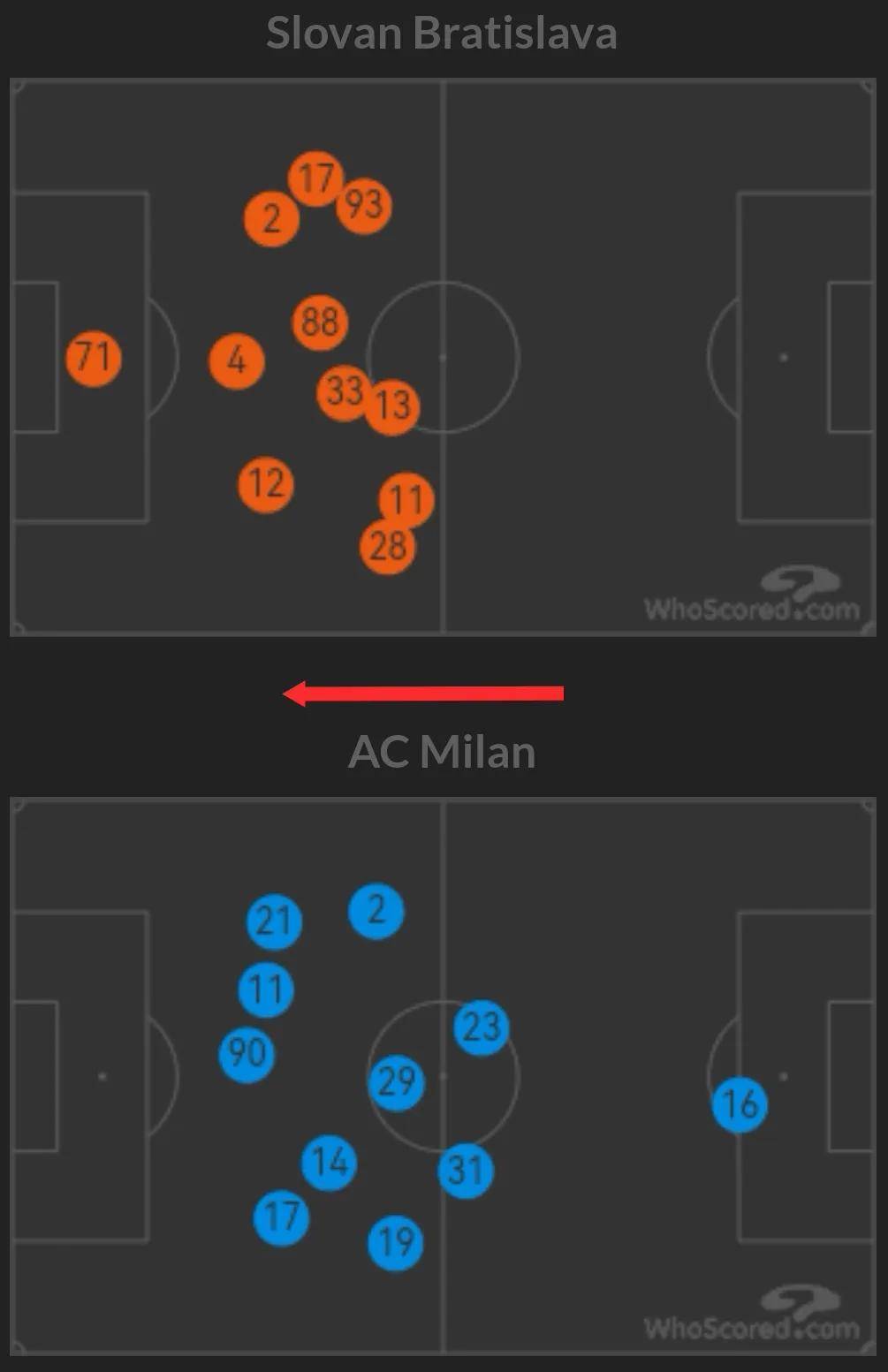 米兰体育:PUBGMobile中生存技巧的多样性，如何根据情况调整战术的简单介绍