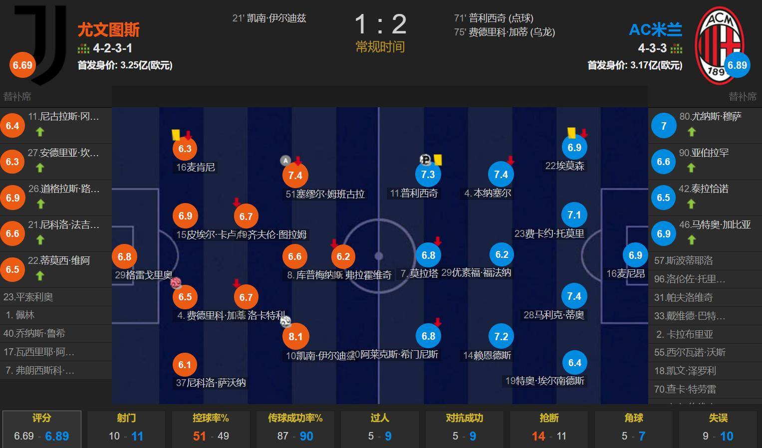 包含米兰体育:从线上到线下:电竞赛事的多样化体验的词条 包含米兰体育:从线上到线下:电竞赛事的多样化体验的词条