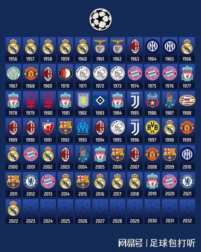 米兰体育:全面分析赛季初期的热门球队与表现的简单介绍 米兰体育:全面分析赛季初期的热门球队与表现的简单介绍