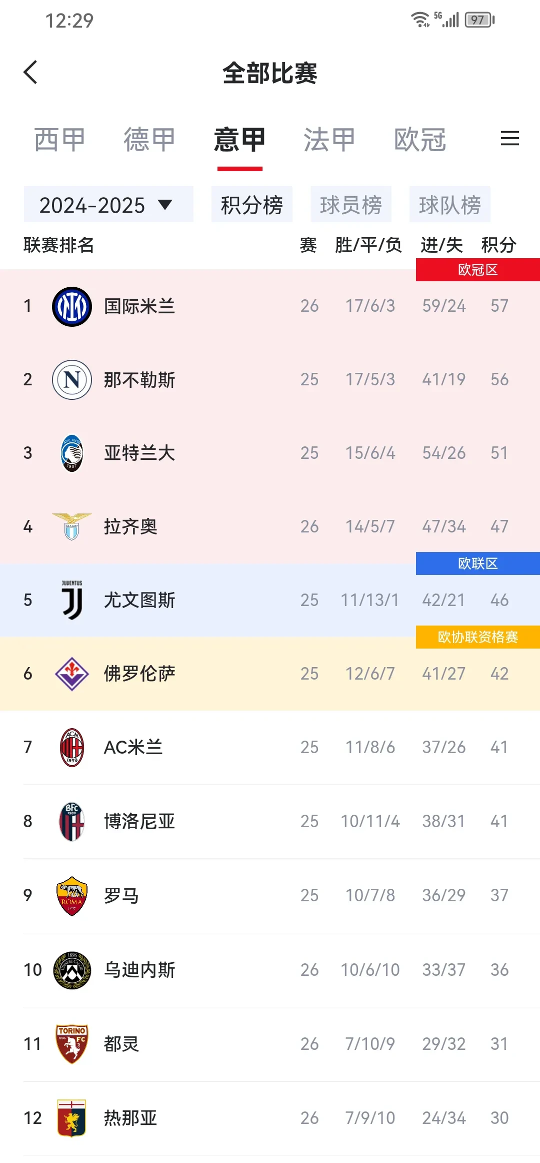 米兰体育:社交媒体对赛事关注度的影响：如何吸引观众的简单介绍