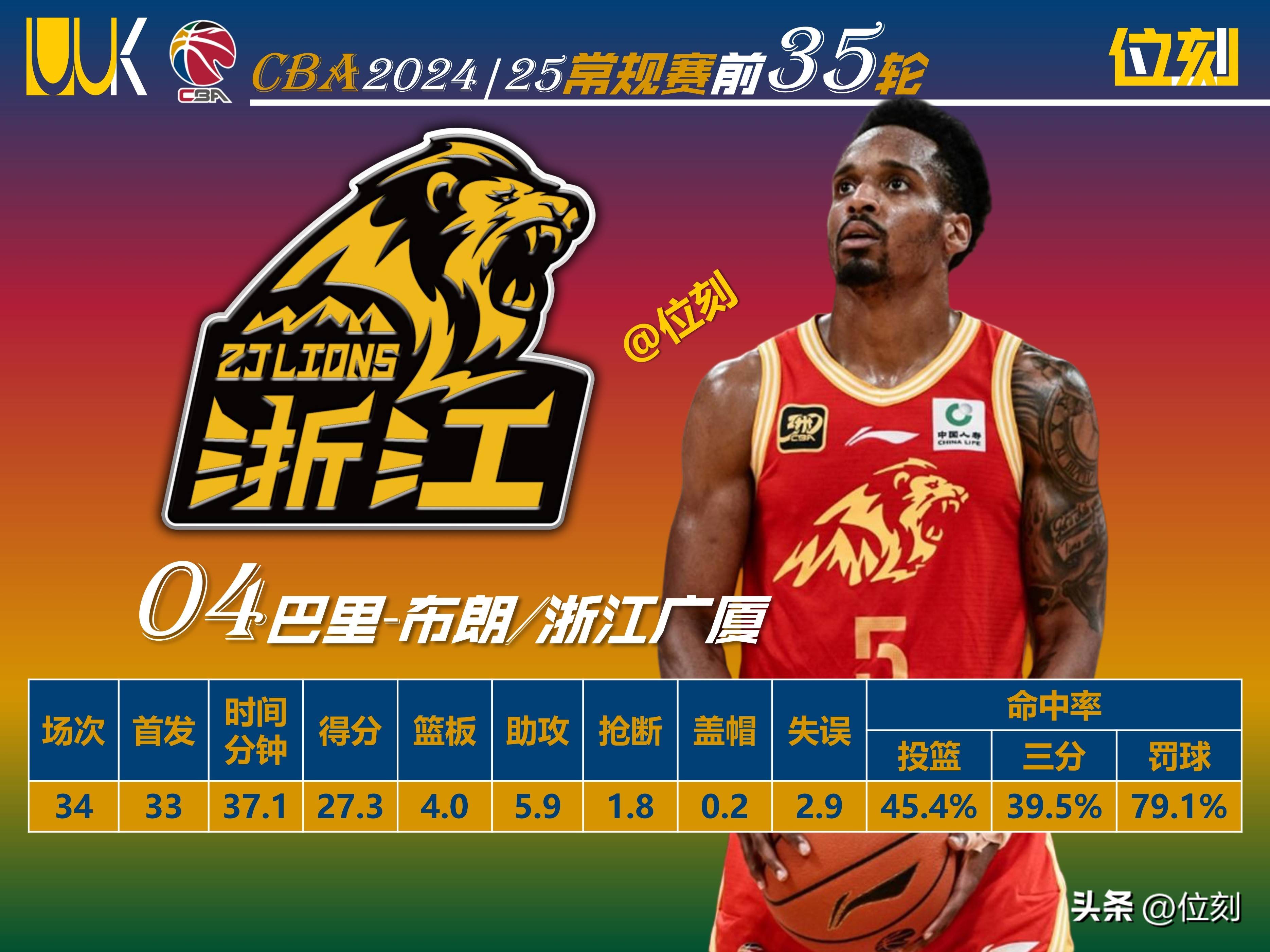 关于米兰体育：CBA选秀球员试训营开营，展现潜力争取机会的信息