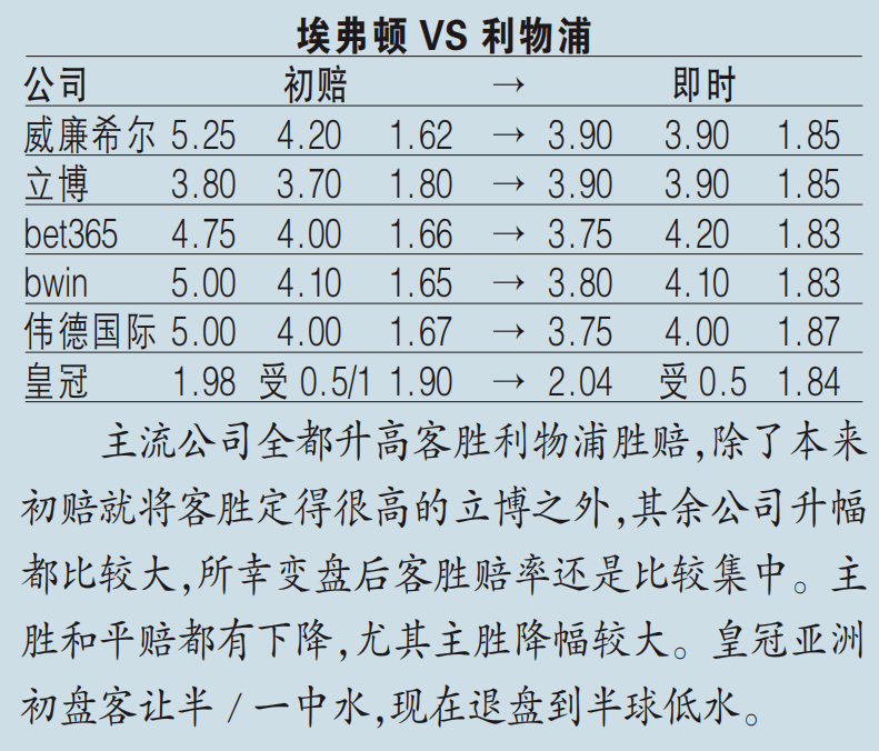 米兰体育:新的产业链:体育科技如何影响未来的简单介绍 米兰体育:新的产业链:体育科技如何影响未来的简单介绍