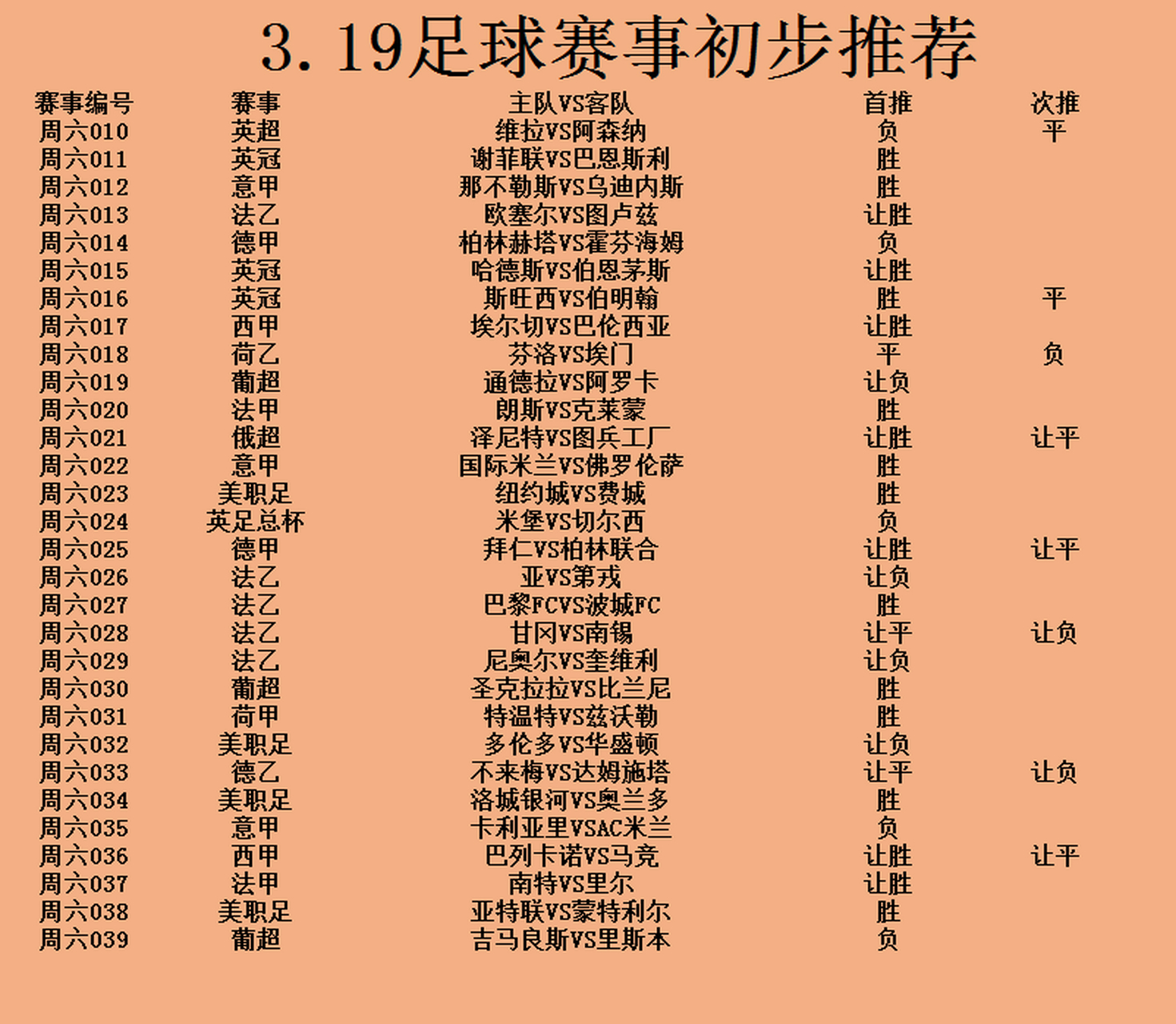 包含米兰体育:体育赛事评论，专家深度解读的词条