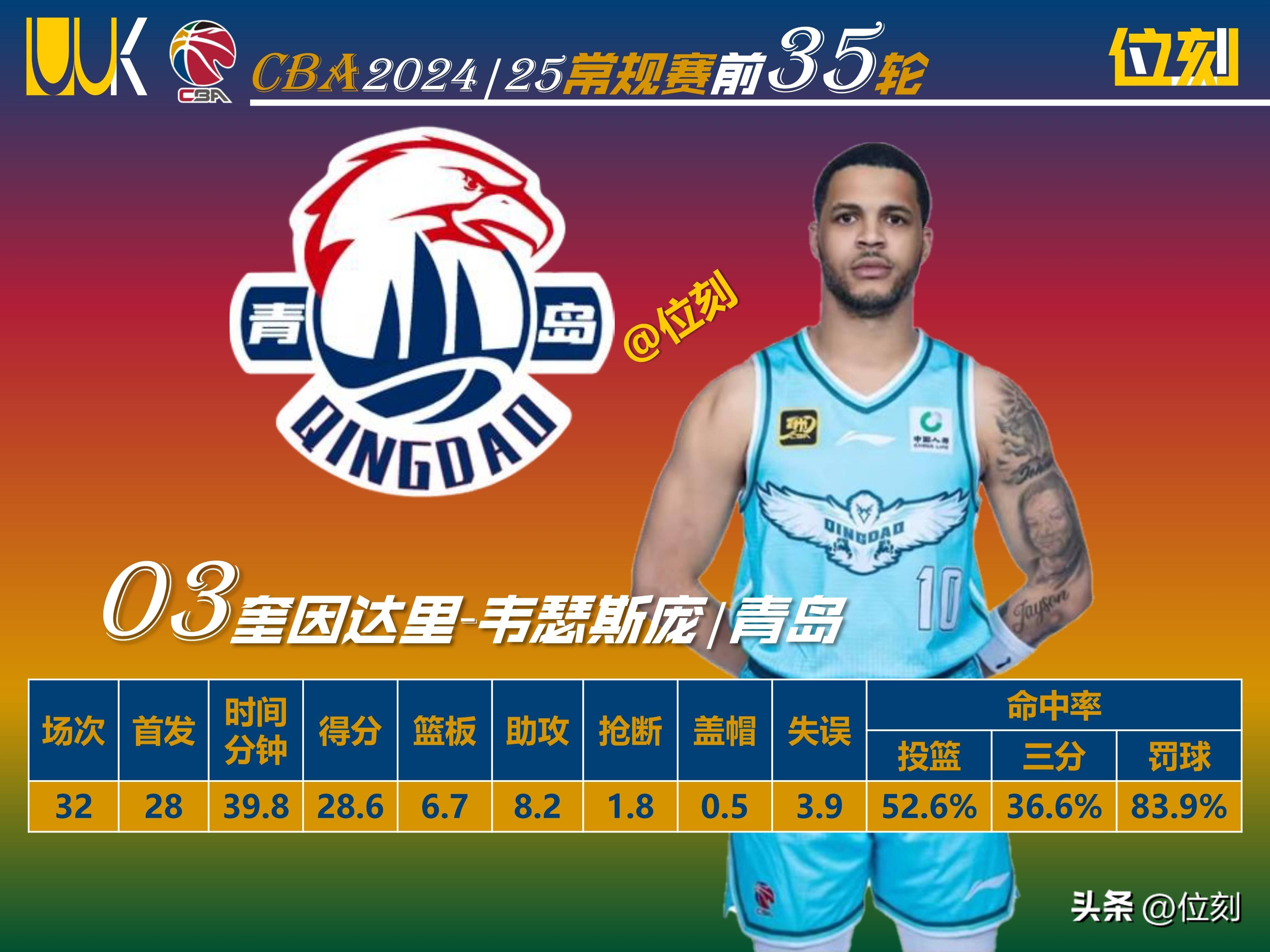 米兰体育：数据解析：CBA外援政策调整对联赛格局的影响的简单介绍