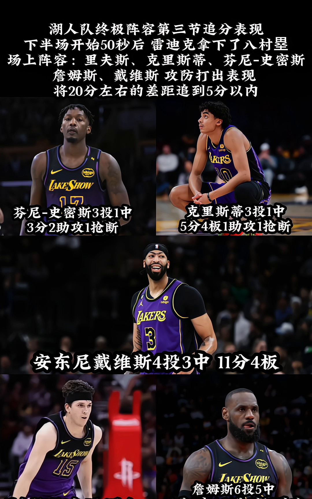 米兰体育:湖人队新赛季阵容预测：谁将成为首发五虎，带领球队前进？的简单介绍