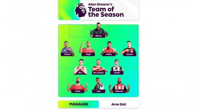 米兰体育:英超赛季最佳阵容：谁能入选传奇阵容