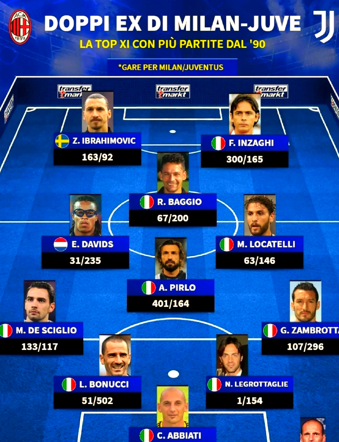 米兰体育：赛后分析：最精彩比赛的战术总结