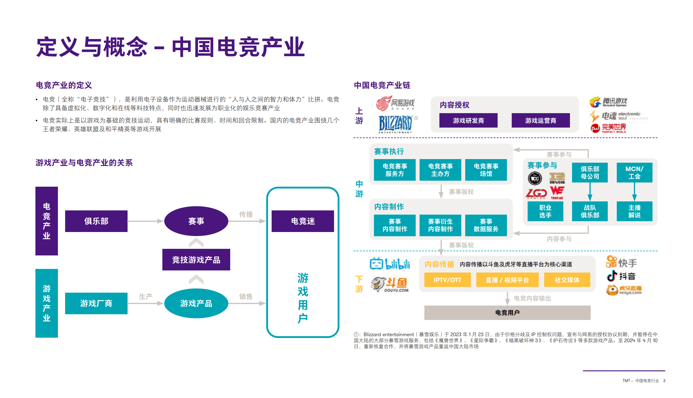 关于米兰体育:电竞与生态环境：可持续发展的新思路的信息