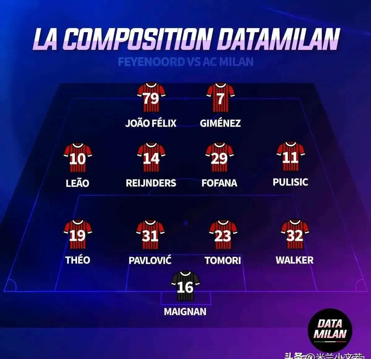 包含米兰体育:赛季初期的竞争格局：热门队伍的分析的词条