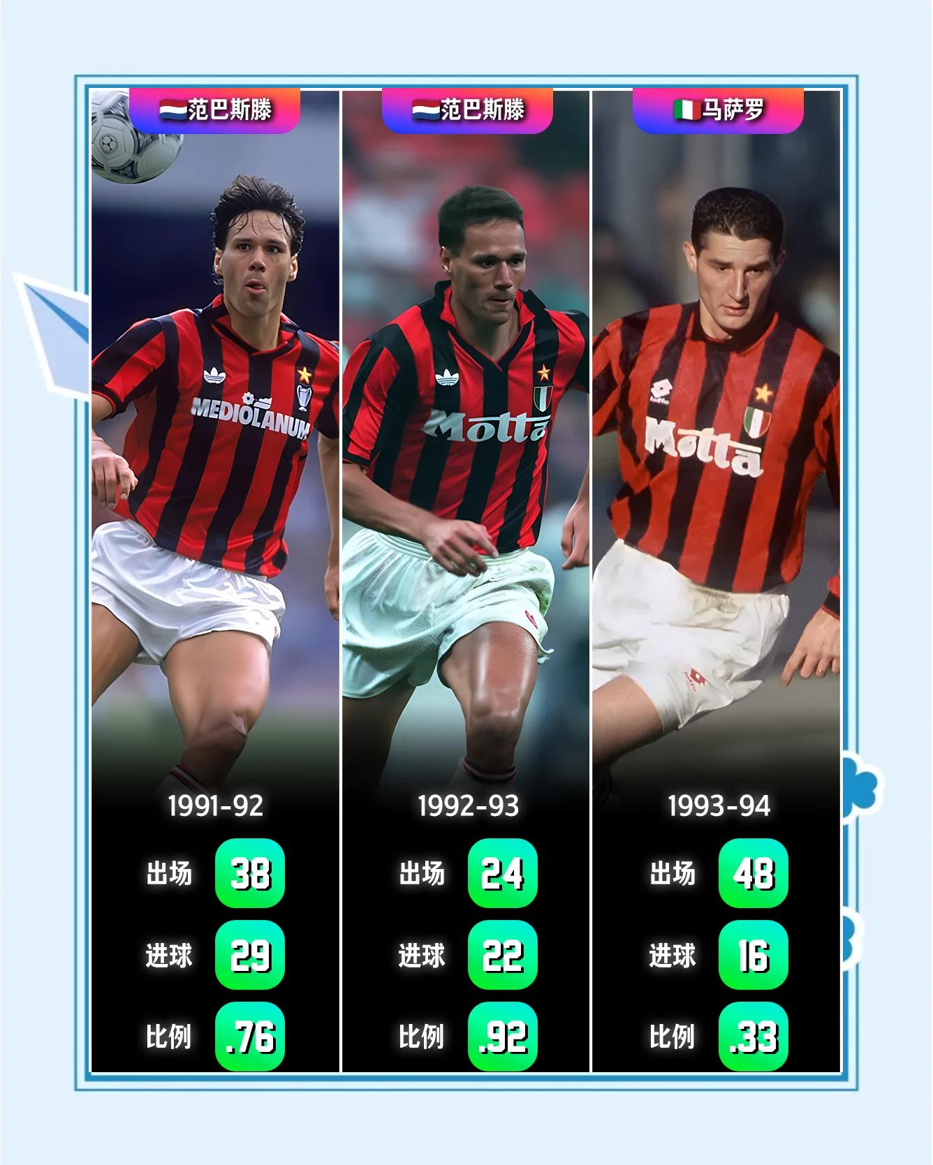 米兰体育:百年体育的发展：观察历史上的重大变化的简单介绍