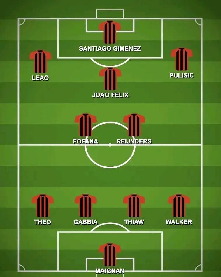 米兰体育:中超联赛重启方案公布:赛程缩减,集中赛会制,能否顺利完赛?的简单介绍 米兰体育:中超联赛重启方案公布:赛程缩减,集中赛会制,能否顺利完赛?的简单介绍