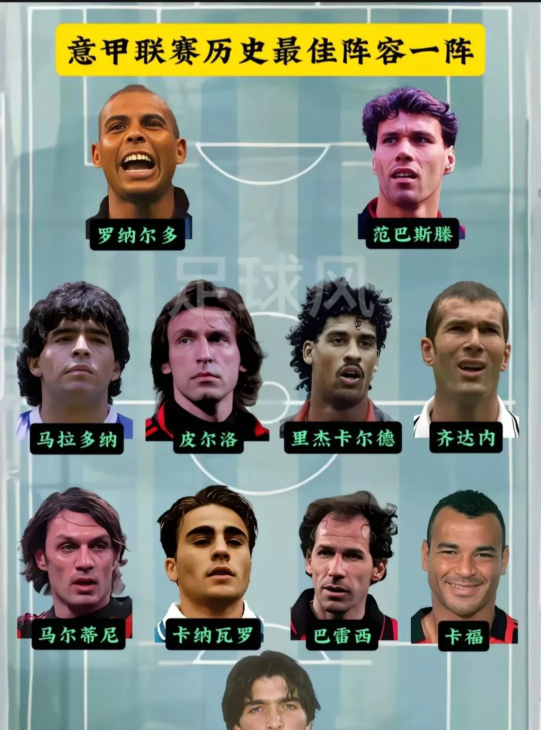 包含米兰体育:赛季焦点:各大球队的明星运动员介绍的词条 包含米兰体育:赛季焦点:各大球队的明星运动员介绍的词条