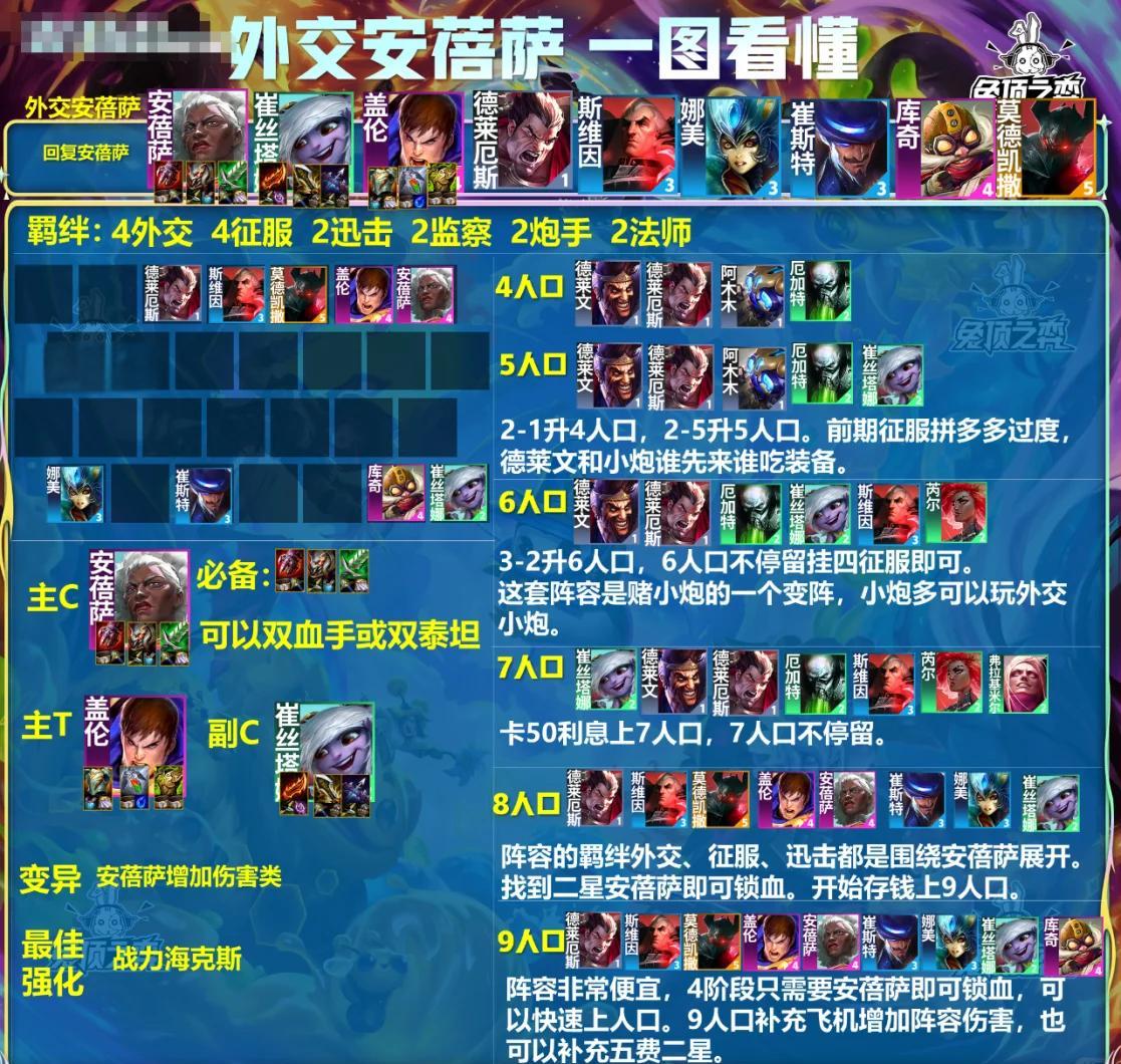 包含米兰体育:云顶之弈高端局玩家分享：如何应对多变的对手的词条