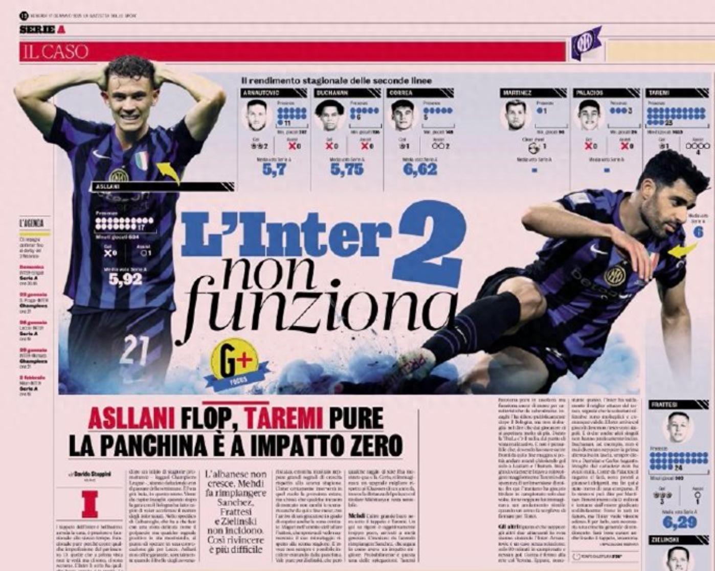 米兰体育：从赛季高潮到低谷：运动员心态的变化的简单介绍