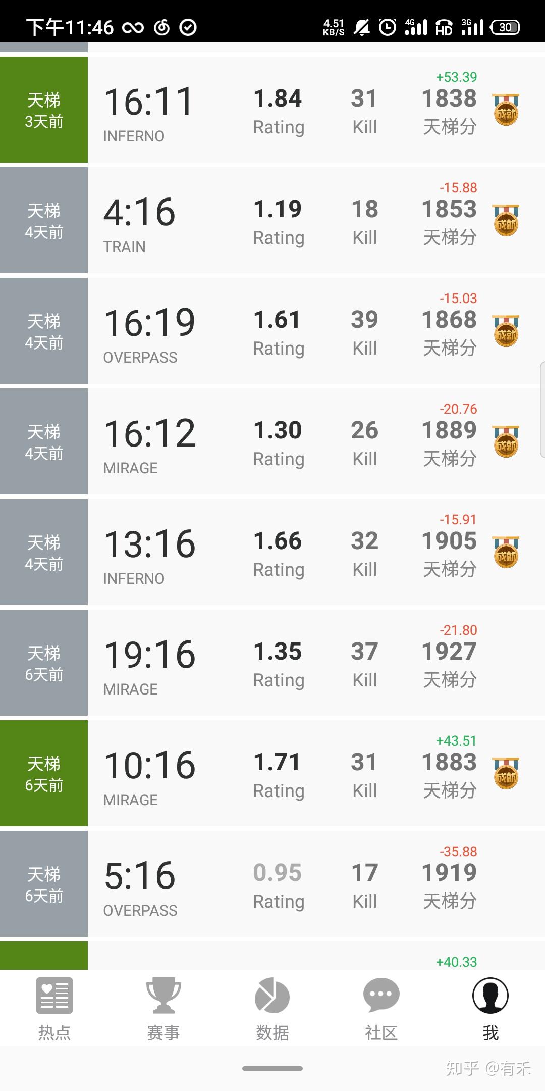 米兰体育:《CS:GO》中小地图的战术应用：关键比赛技巧的简单介绍