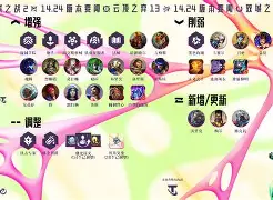 关于米兰体育:云顶之弈中的心态调整，如何面对失败与挫折的信息