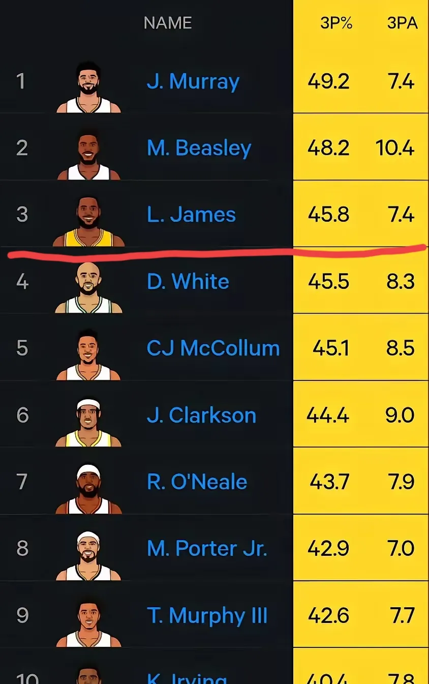 米兰体育:NBA联盟公布新赛季社区贡献奖候选名单:詹姆斯领衔的简单介绍 米兰体育:NBA联盟公布新赛季社区贡献奖候选名单:詹姆斯领衔的简单介绍