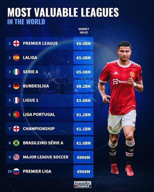 包含米兰体育:LaLiga的市场潜力:球迷与赞助商的关系的词条 包含米兰体育:LaLiga的市场潜力:球迷与赞助商的关系的词条