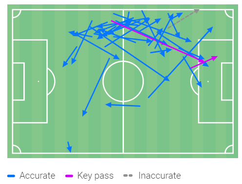 包含米兰体育:中国足球国家队战术体系的演进与未来发展趋势：基于比赛录像分析与战术模拟的词条