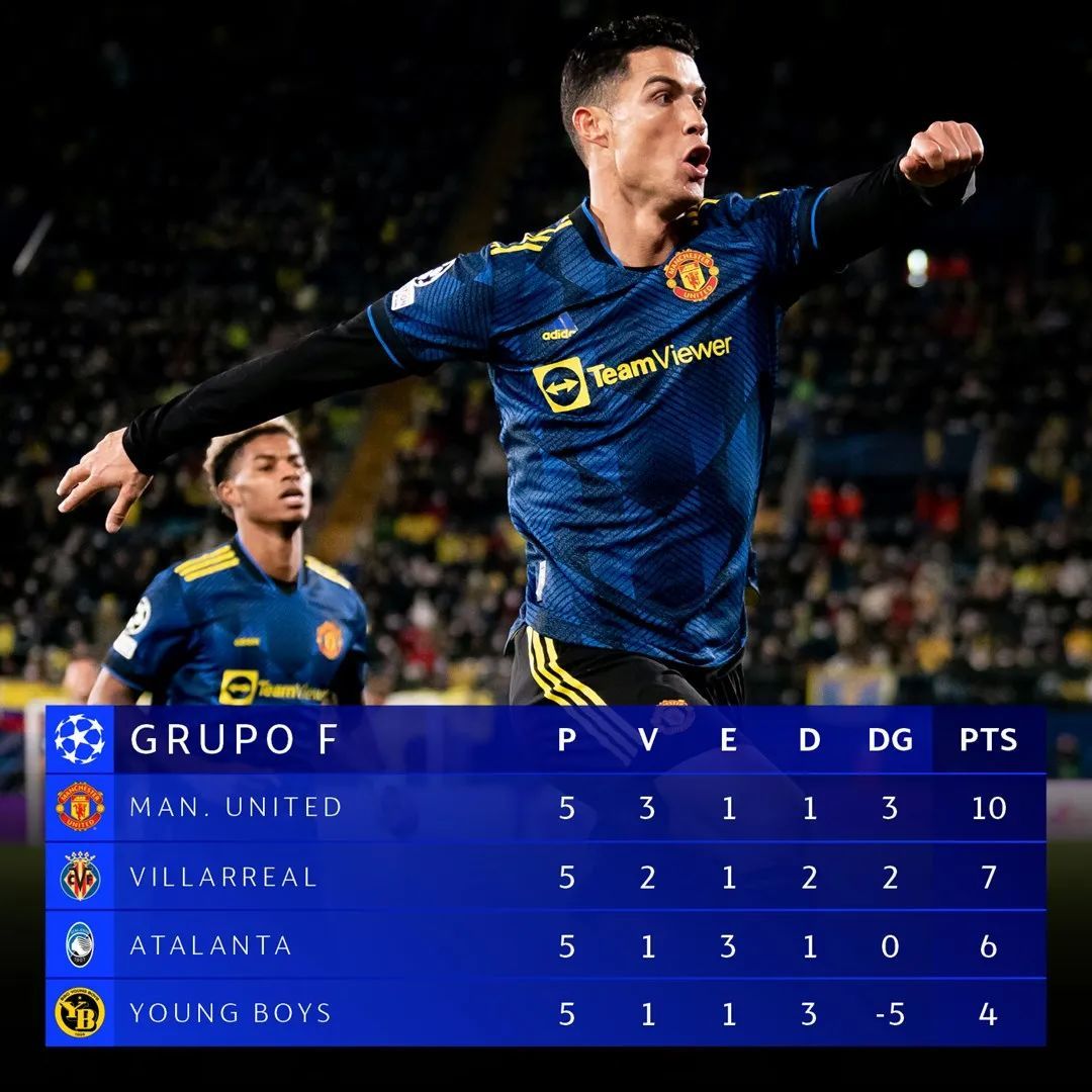 米兰体育:英超的薪资增长：对球队建设的影响的简单介绍