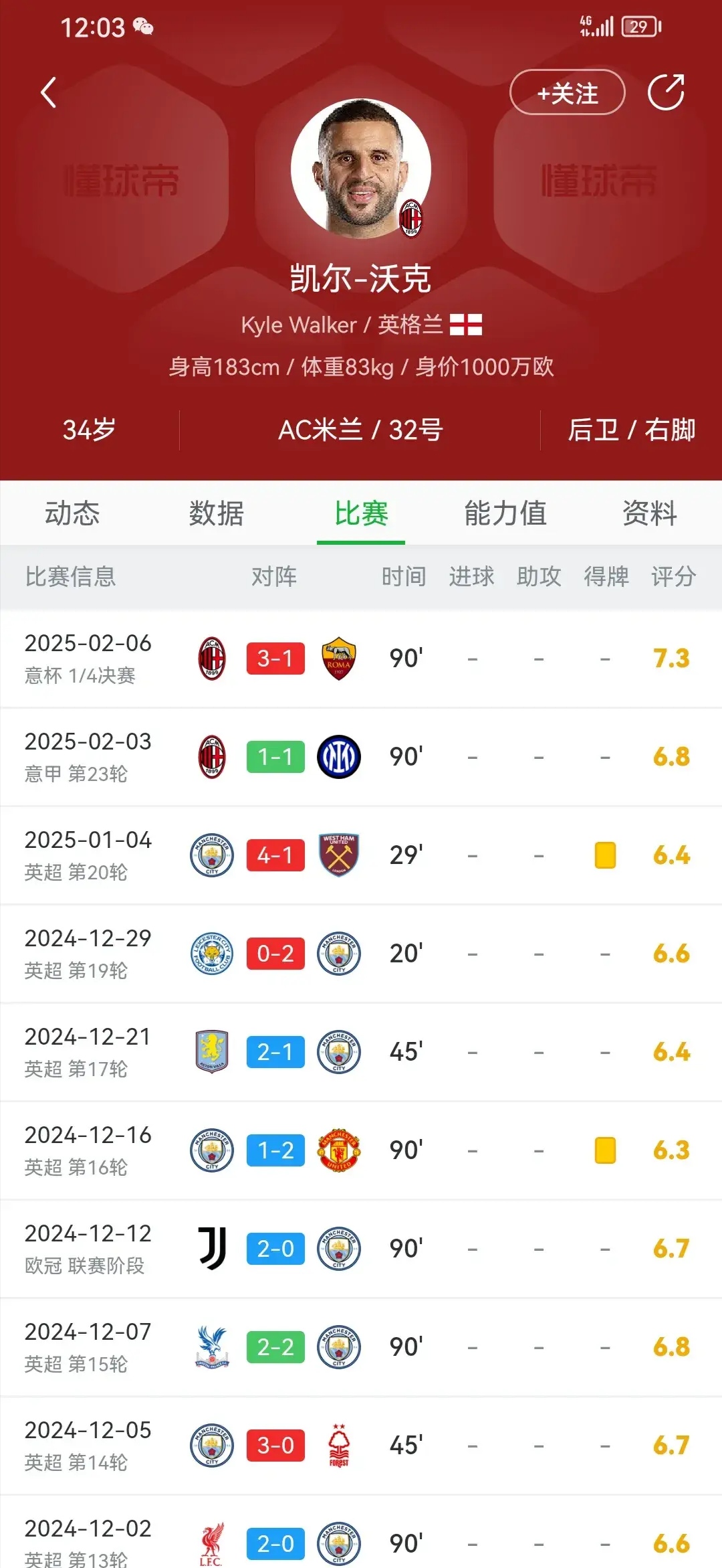 米兰体育:中超联赛竞争力分析：本土球员成长与外援政策调整的影响的简单介绍