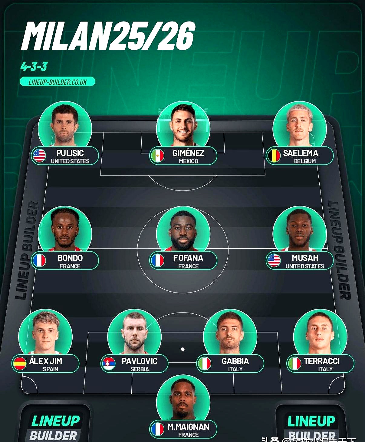 米兰体育:足球队伍的配备策略，如何构建冠军阵容？的简单介绍