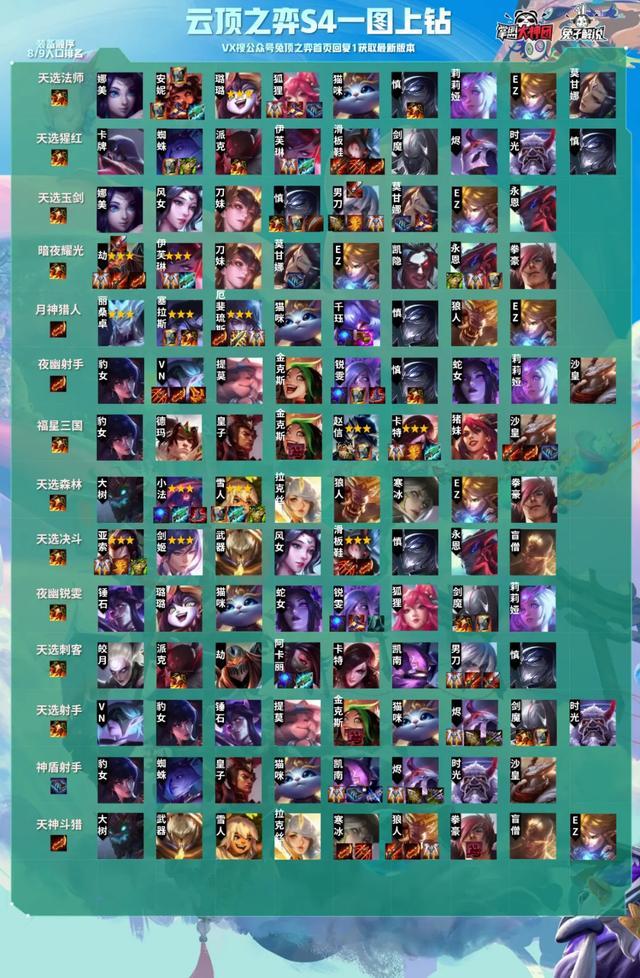 米兰体育:云顶之弈情报收集与信息传递的重要性，如何提高胜率的简单介绍