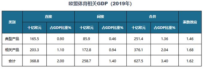 米兰体育:中国篮球产业:赛事运营,人才培养,装备制造,打造完整产业链的简单介绍 米兰体育:中国篮球产业:赛事运营,人才培养,装备制造,打造完整产业链的简单介绍